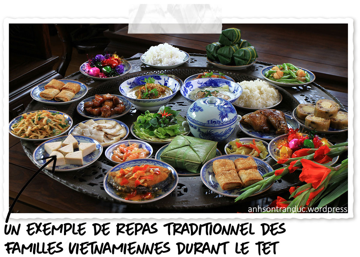 Un repas traditionnel au Tet